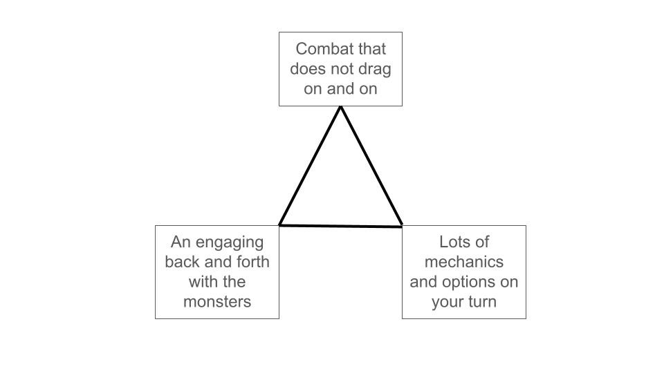 Rpg Class Triangle Characters, Classes, and World Context | Sean Witherspoon's Blog
